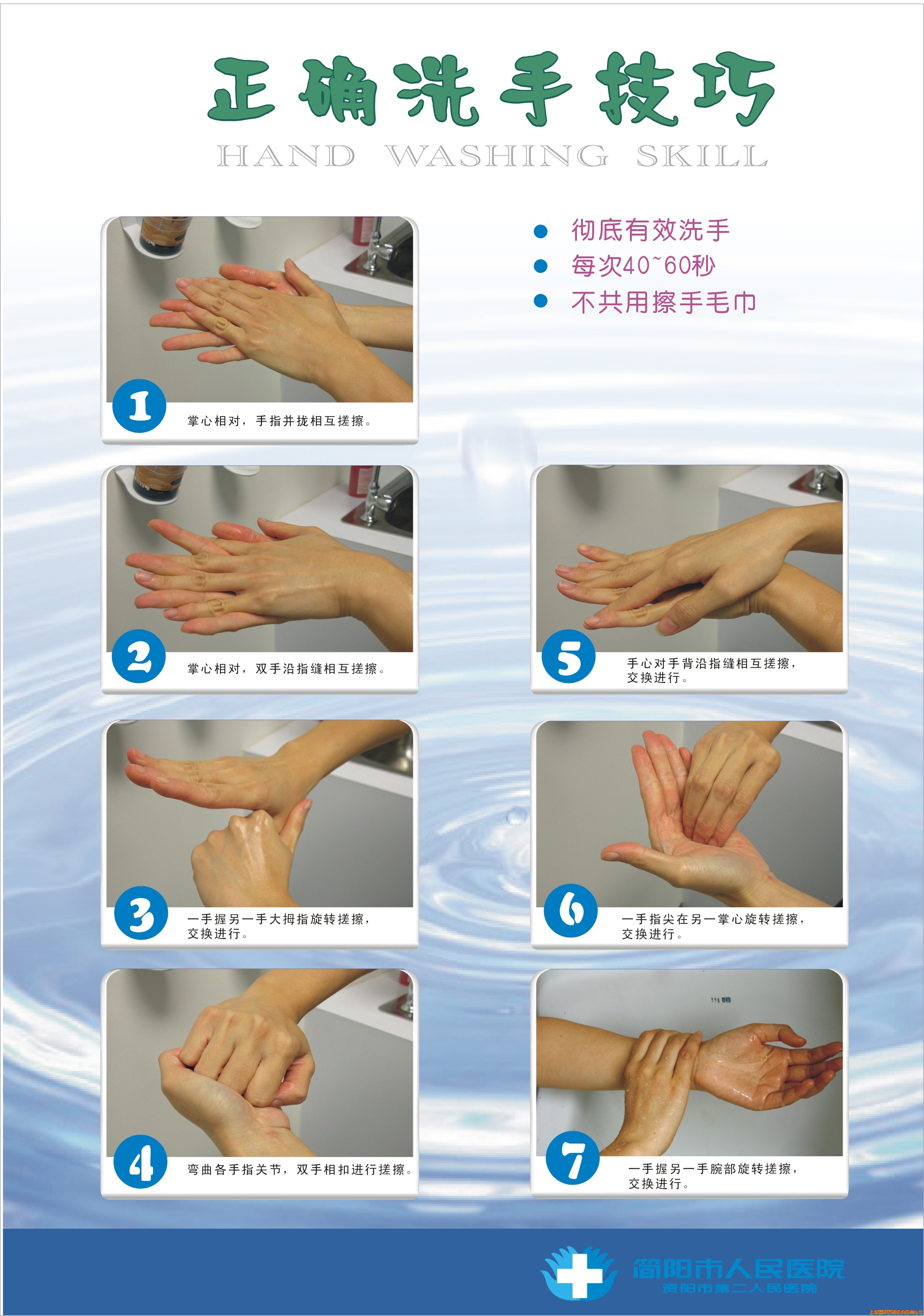 洗手步骤.jpg