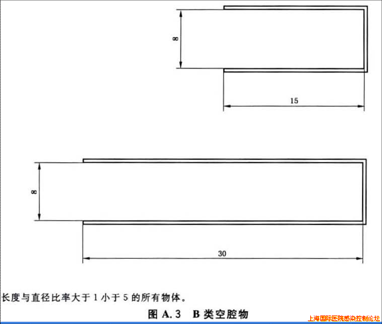 粗短型
