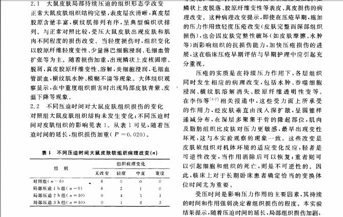 压迫3.jpg