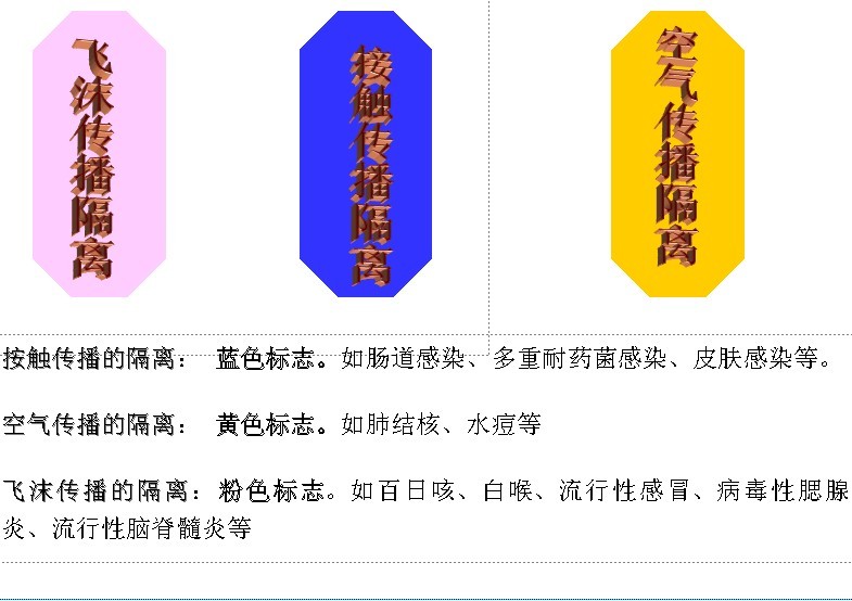 隔离标识.jpg