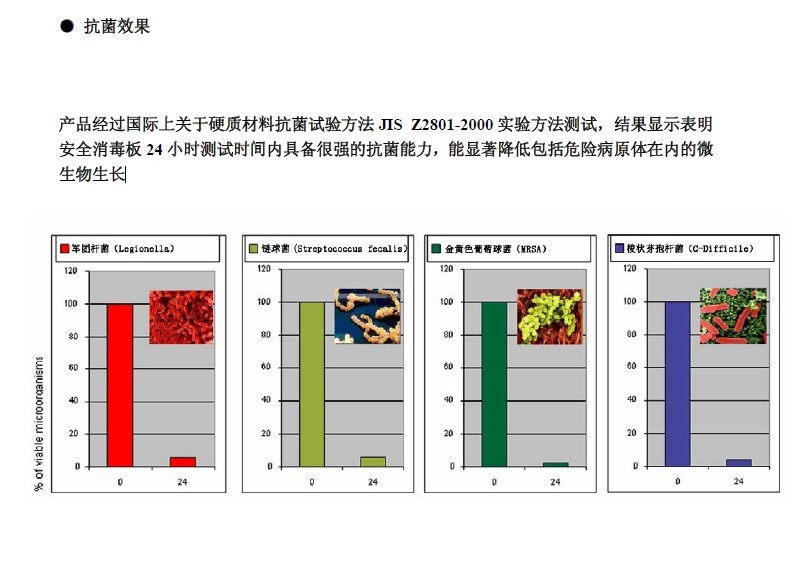 抗菌效果.jpg