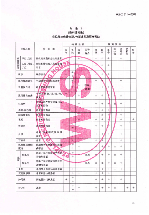 医院隔离技术规范.bmp