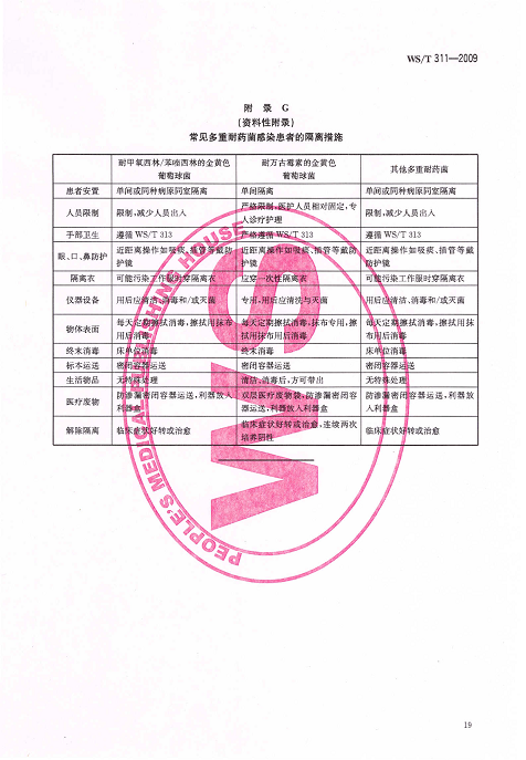 医院隔离技术规范4.bmp