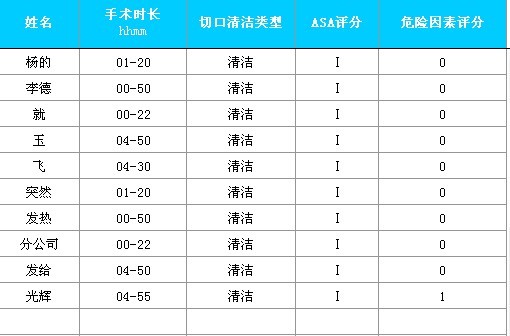 仅测试75%百分位.jpg