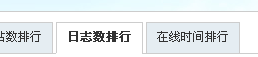 日志数排行榜