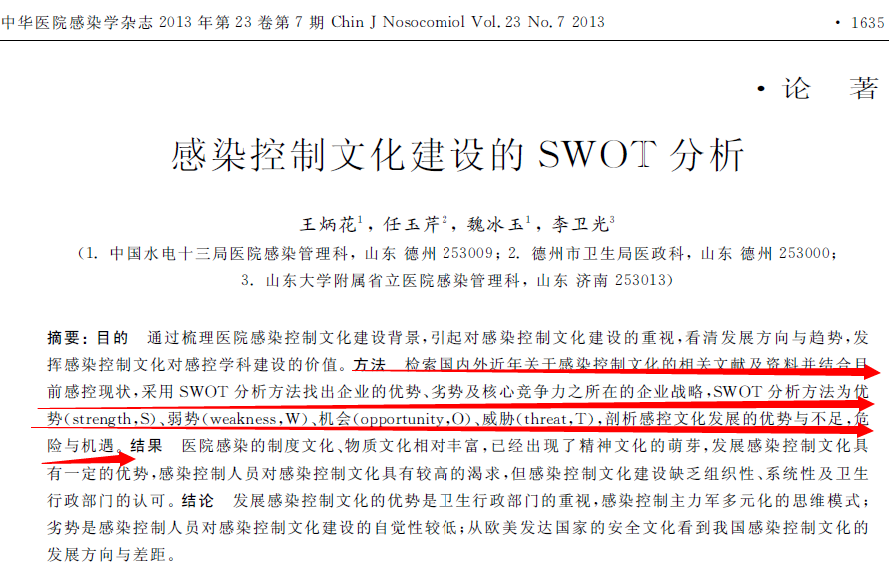 SWOT.png