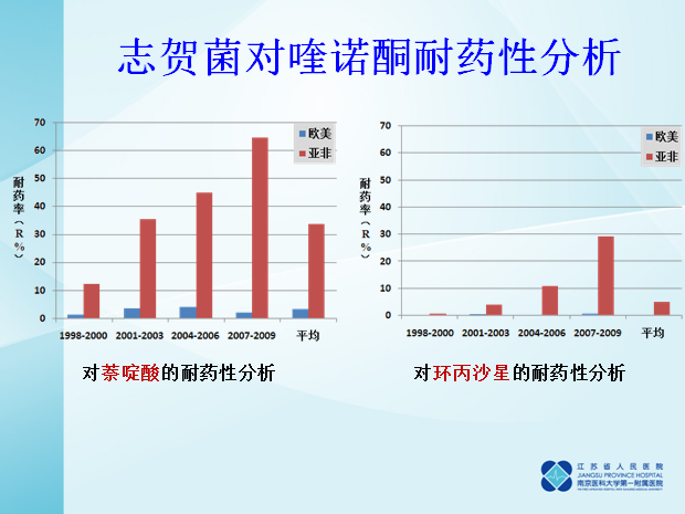 论文第二境案例.png