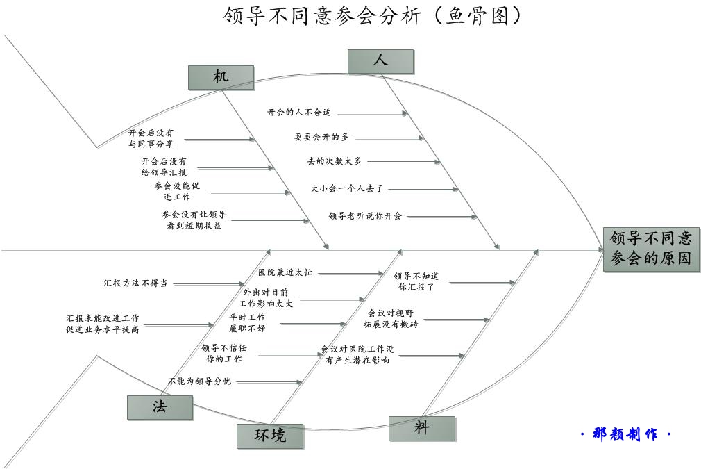绘图2.jpg