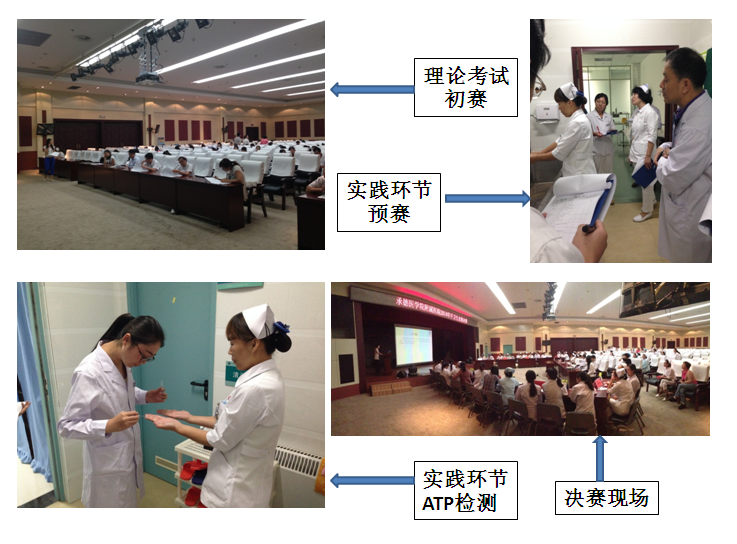 手卫生专项竞赛.png