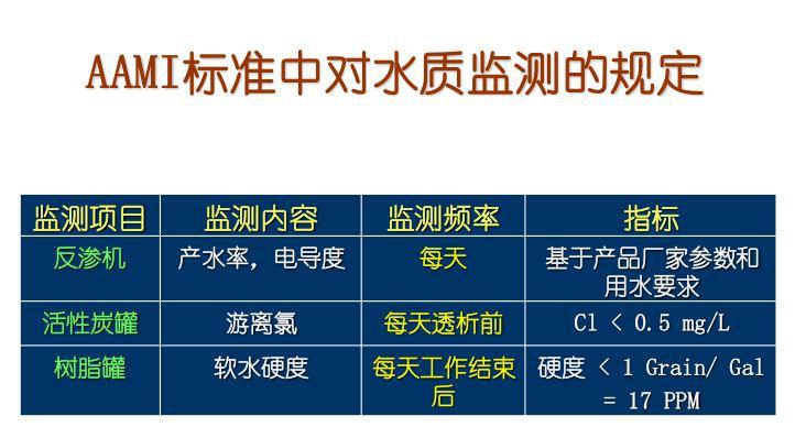 软水硬度.jpg