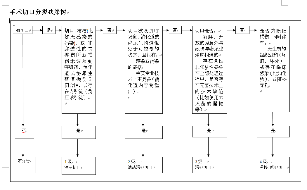 QQ截图20160407153403.png