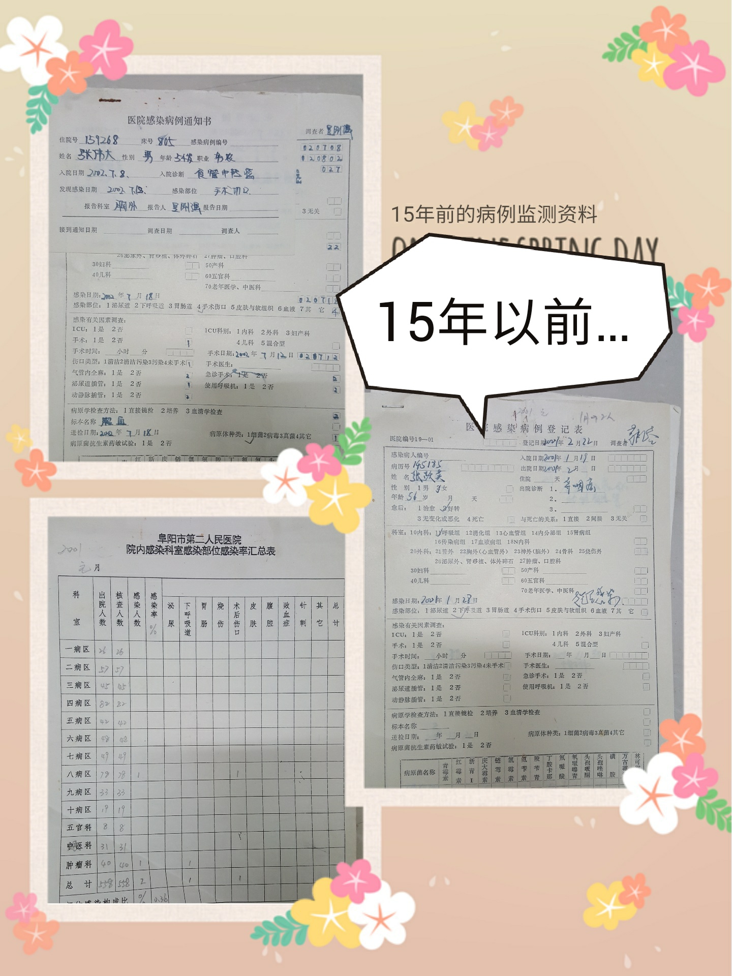 15年前的医院感染病例监测资料.jpg