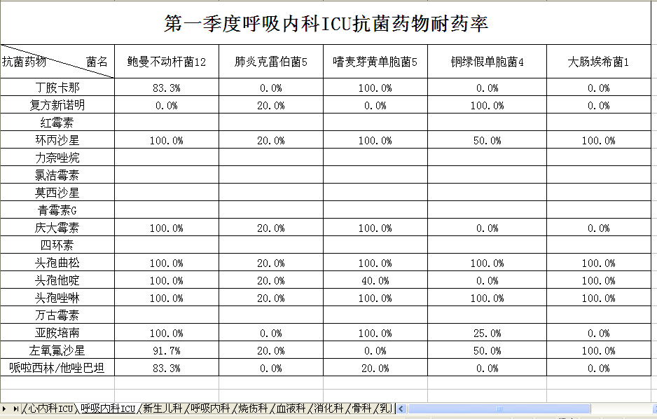 QQ截图20160830100145.png