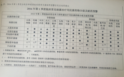 QQ截图20160830101330.png