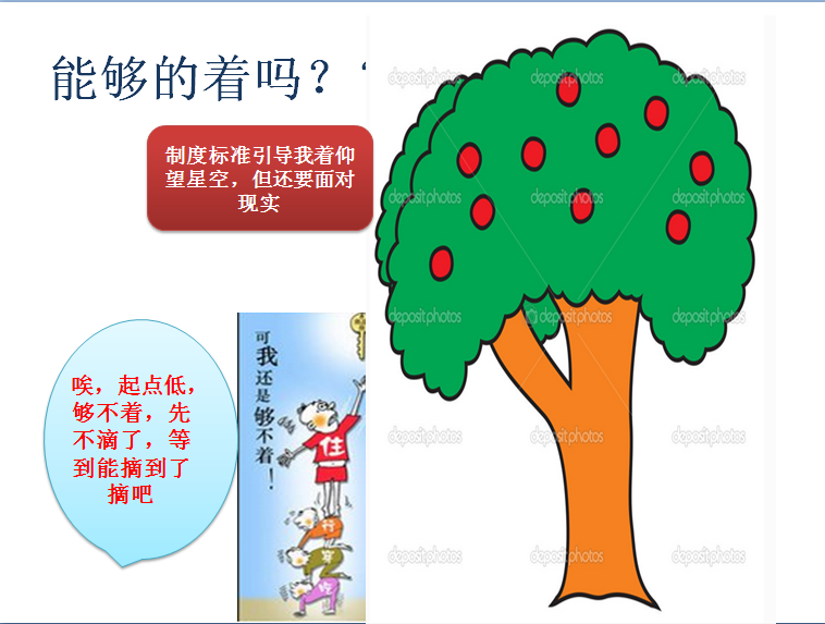 苹果能够到吗？.png