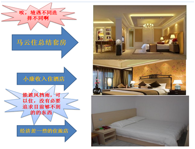 境遇不同选择不同.png