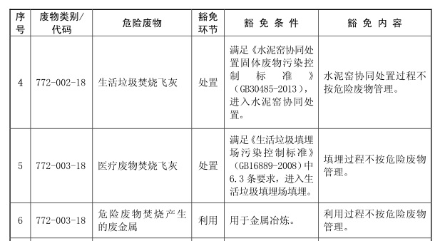 胶片豁免.jpg