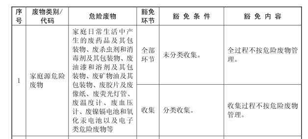 胶片药家庭豁免.jpg