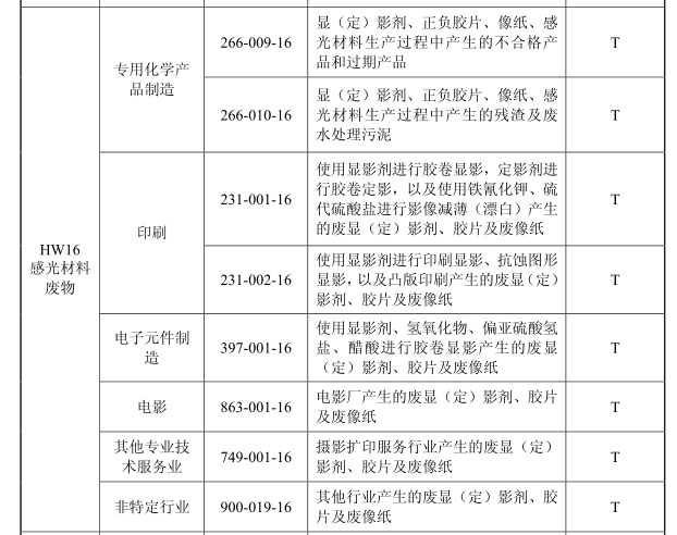 感光材料胶片.jpg