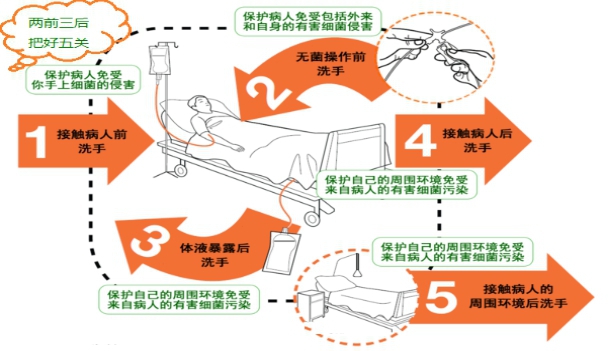 第一问.jpg