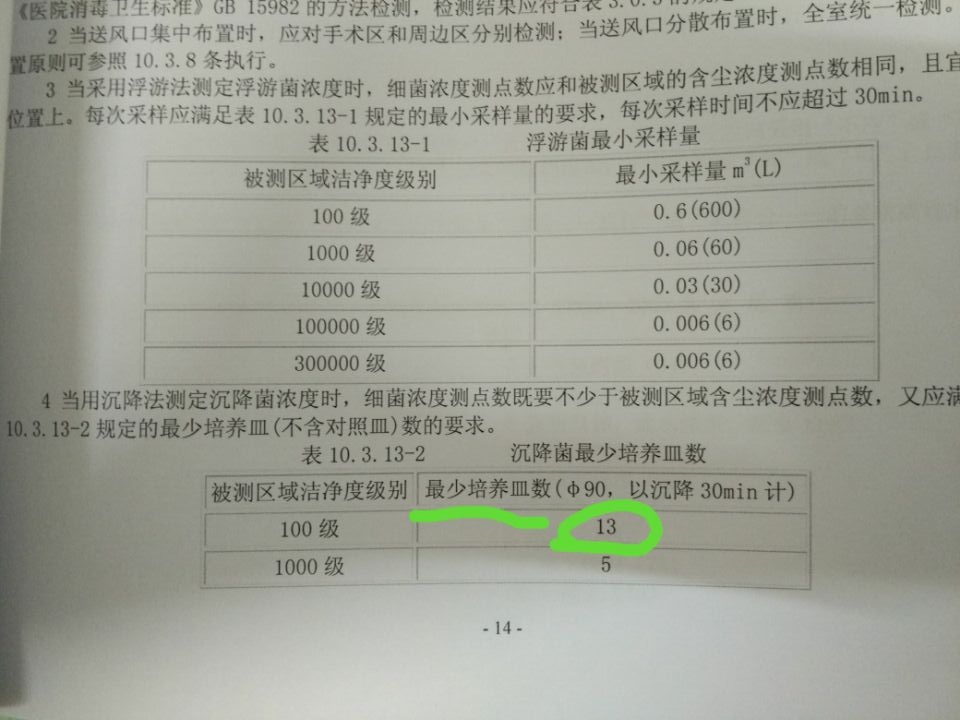 最少培养皿数