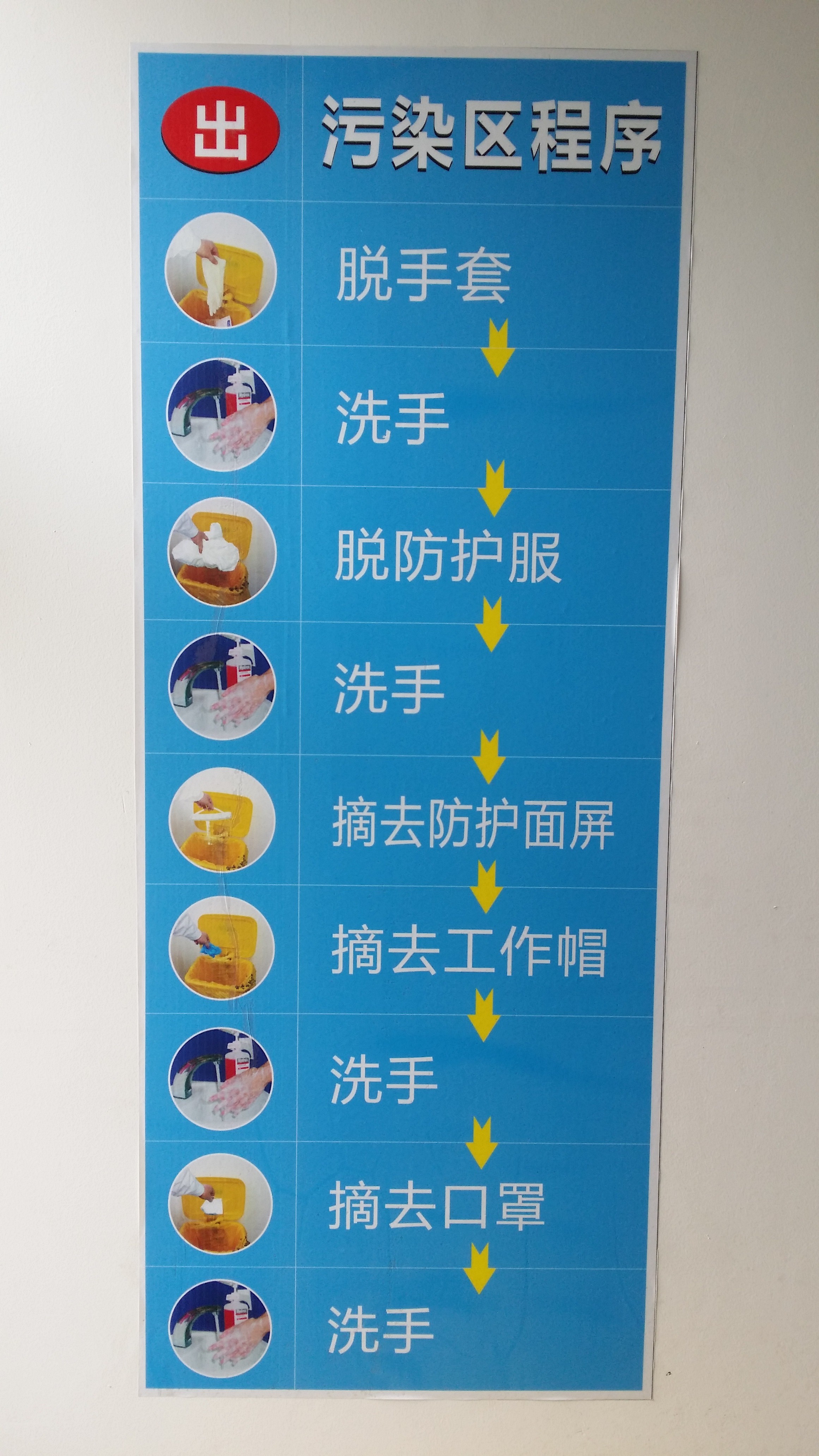 脱防护服流程