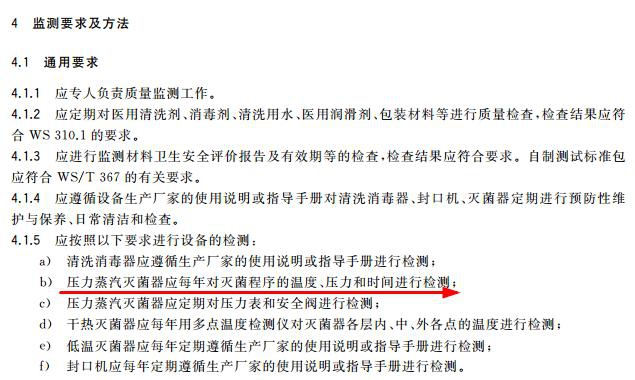 压力蒸汽监测.jpg