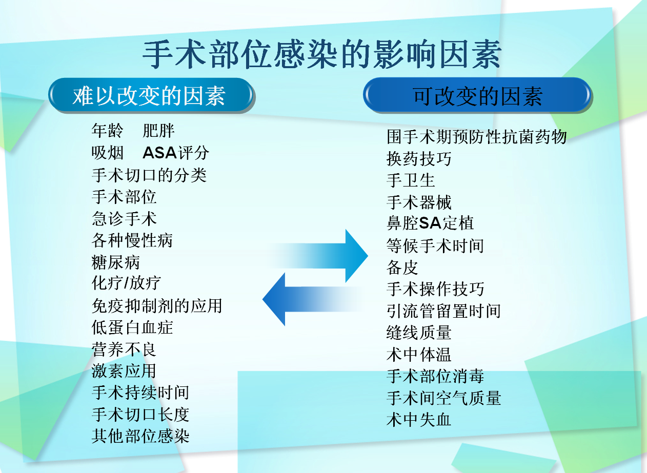 影响因素.png