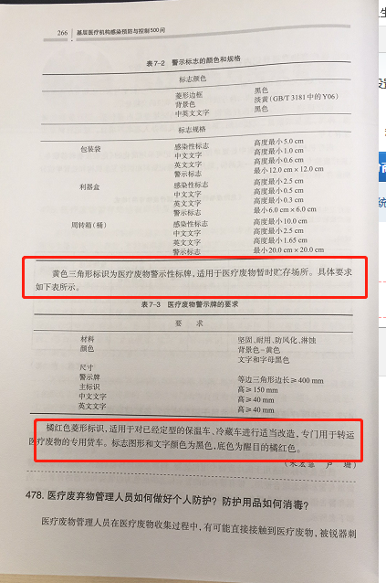 医疗废物标示2.png