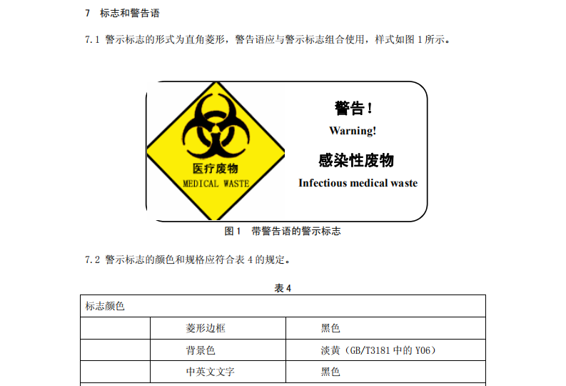 医废标识.png