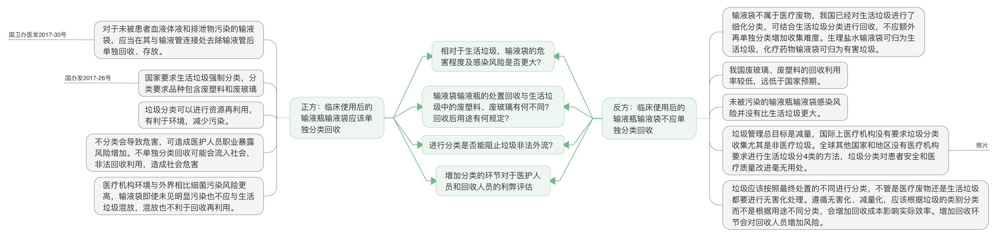 辩论赛.png