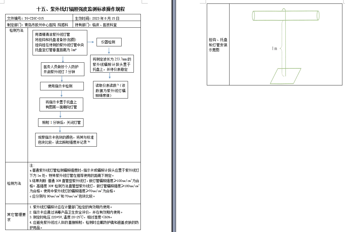 紫外线灯辐照强度监测SOP.png