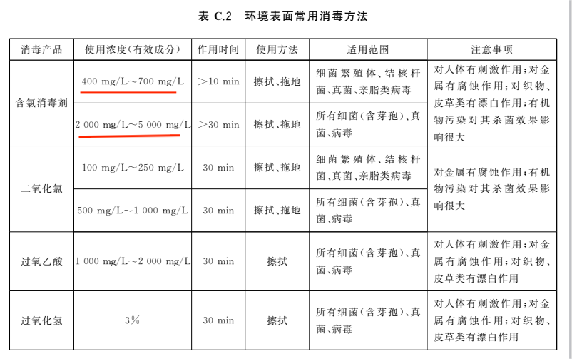 无标题_看图王.png